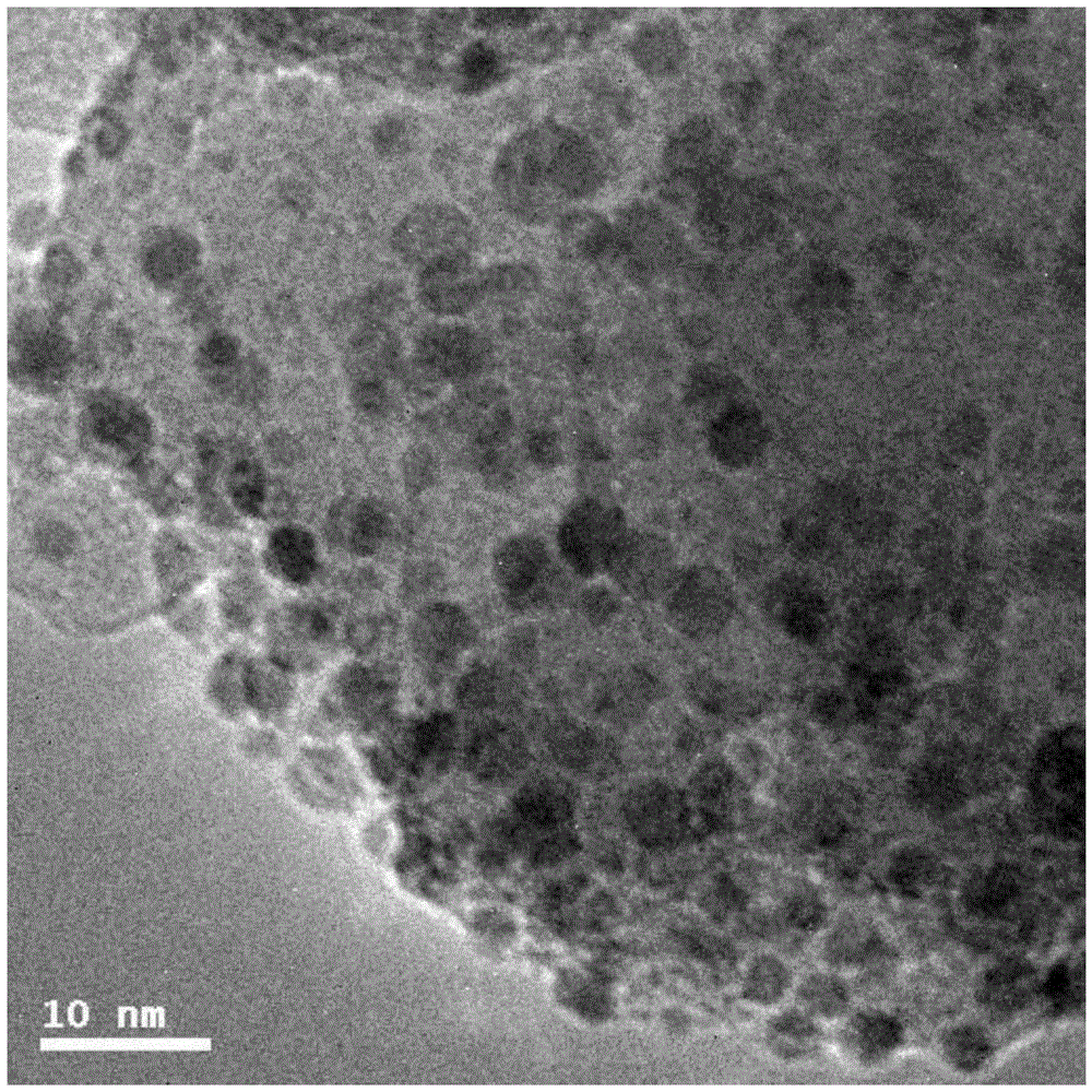 Preparation method of catalyst used for carrying out catalytic combustion on volatile organic compound containing low-concentration methane