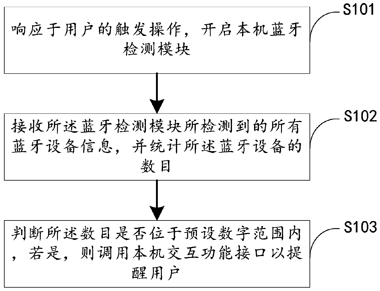 Method and device for judging and tracking