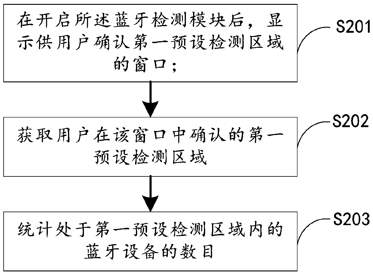 Method and device for judging and tracking