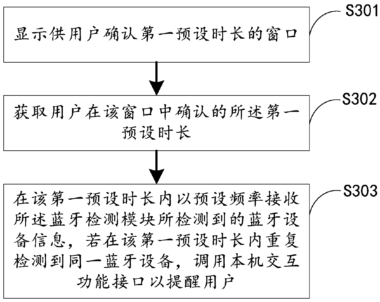 Method and device for judging and tracking