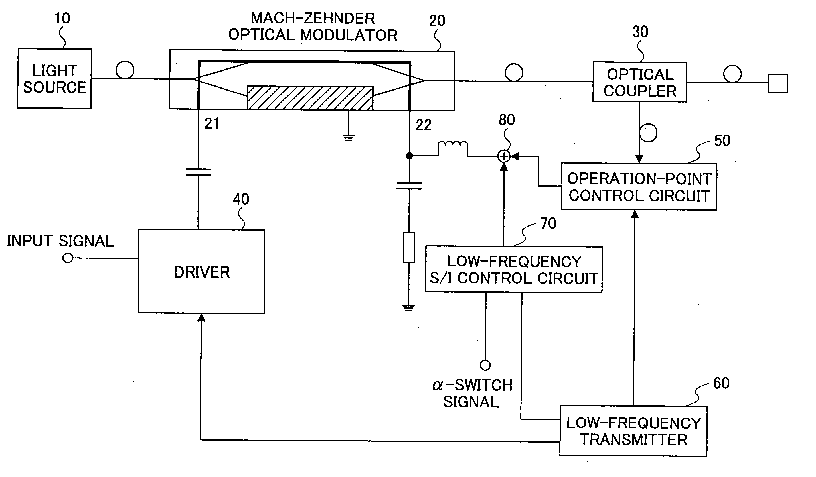 Optical transmitter and its control method