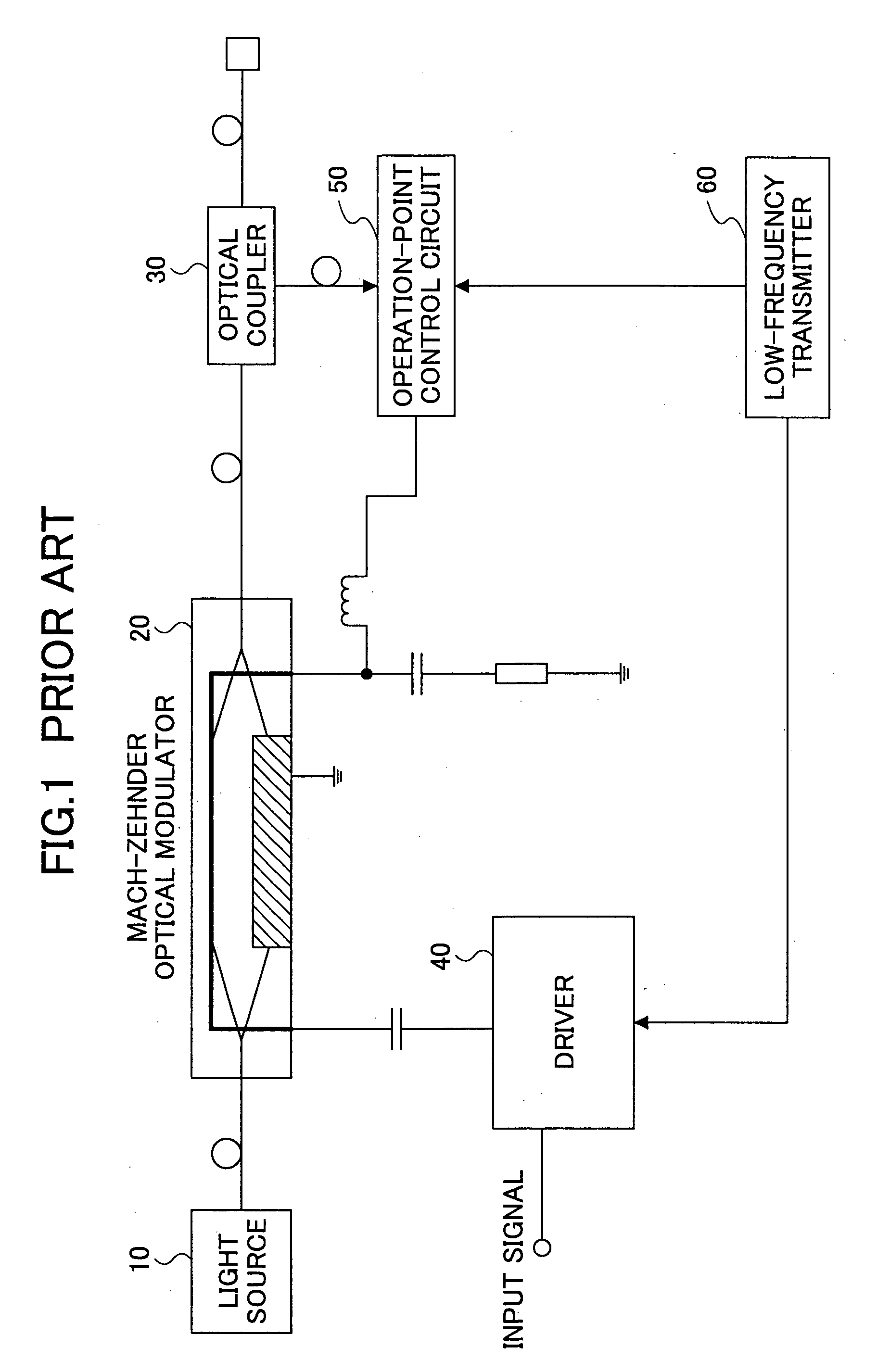 Optical transmitter and its control method