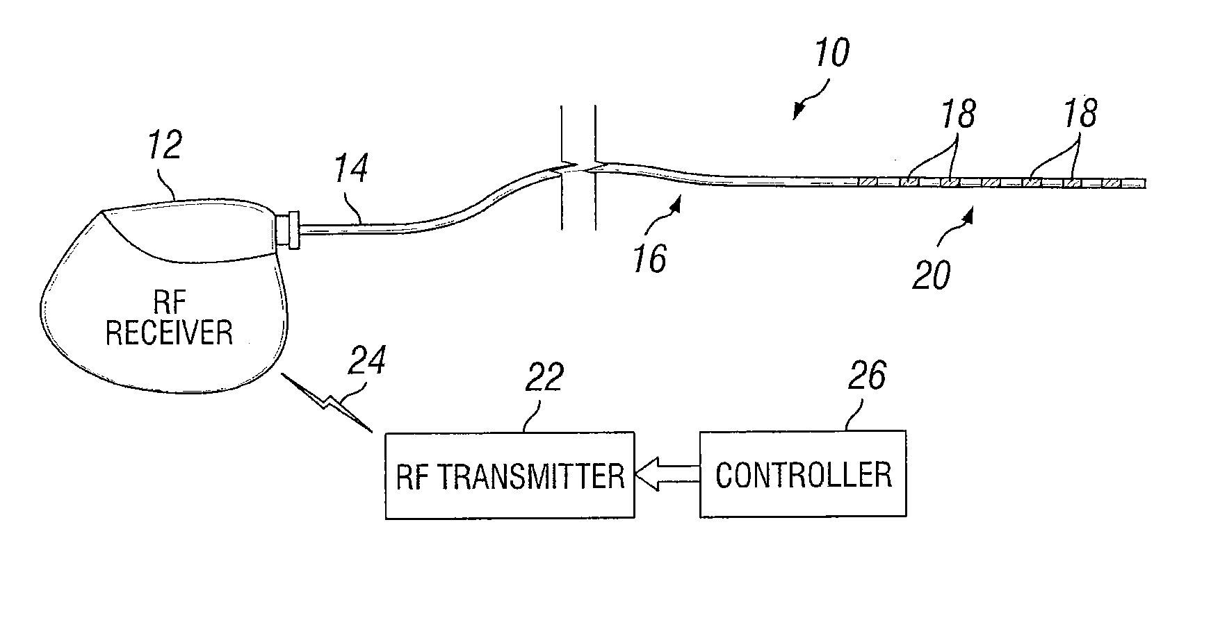 Stimulation design for neuromodulation