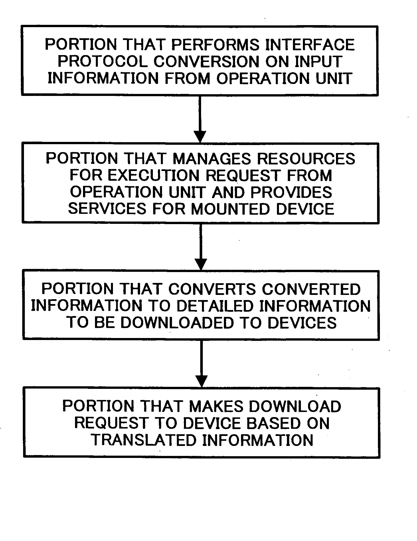 Image processing apparatus, image processing method, and computer product