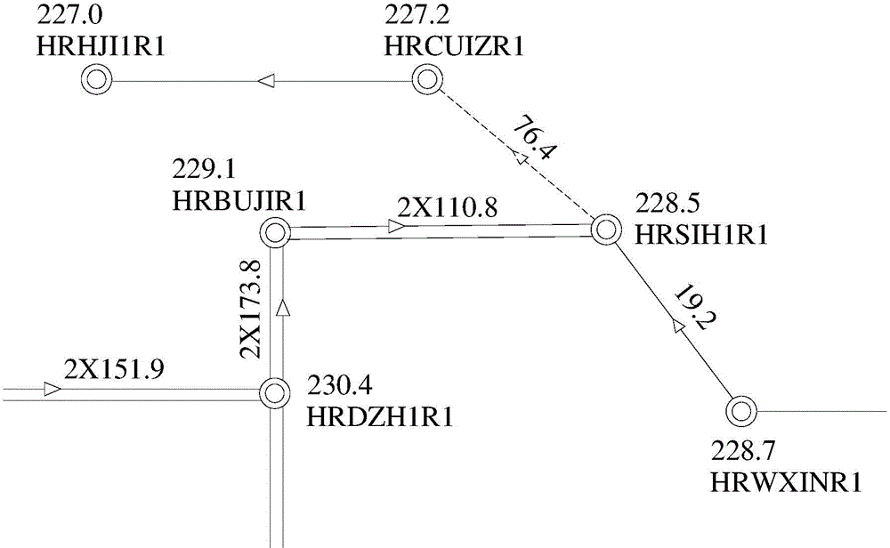 Automatic power flow check file generation method for power grid planning project