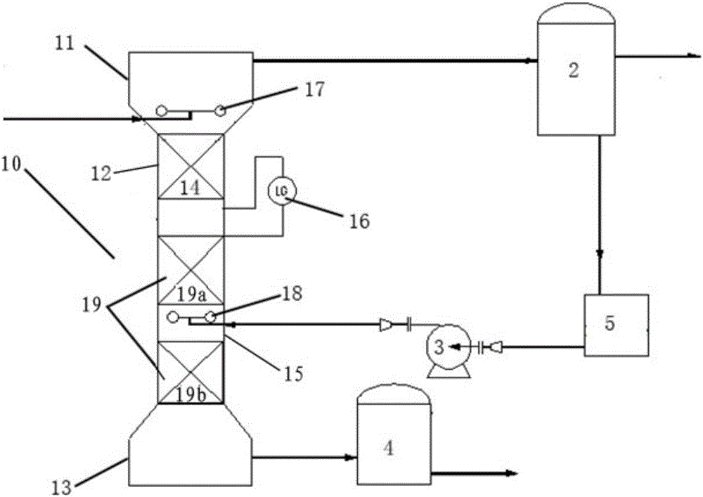 Oil-water separation tower and oil-water separation method