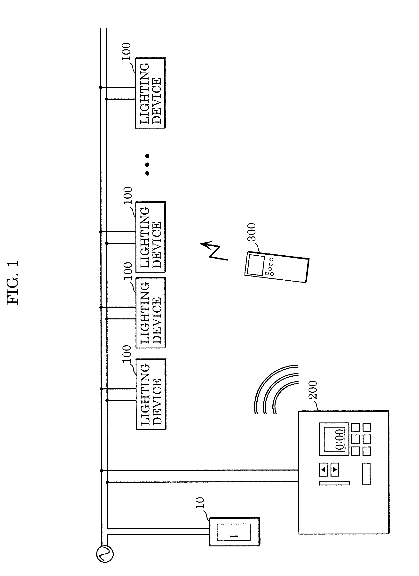 Pairing method, lighting device, and lighting system