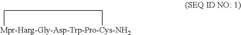 Eptifibatide preparation method