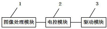 Laser positioning puncture navigation device and puncture positioning method thereof