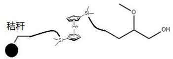 Method for treating high-calorific-value oil sludge by using cement clinker device