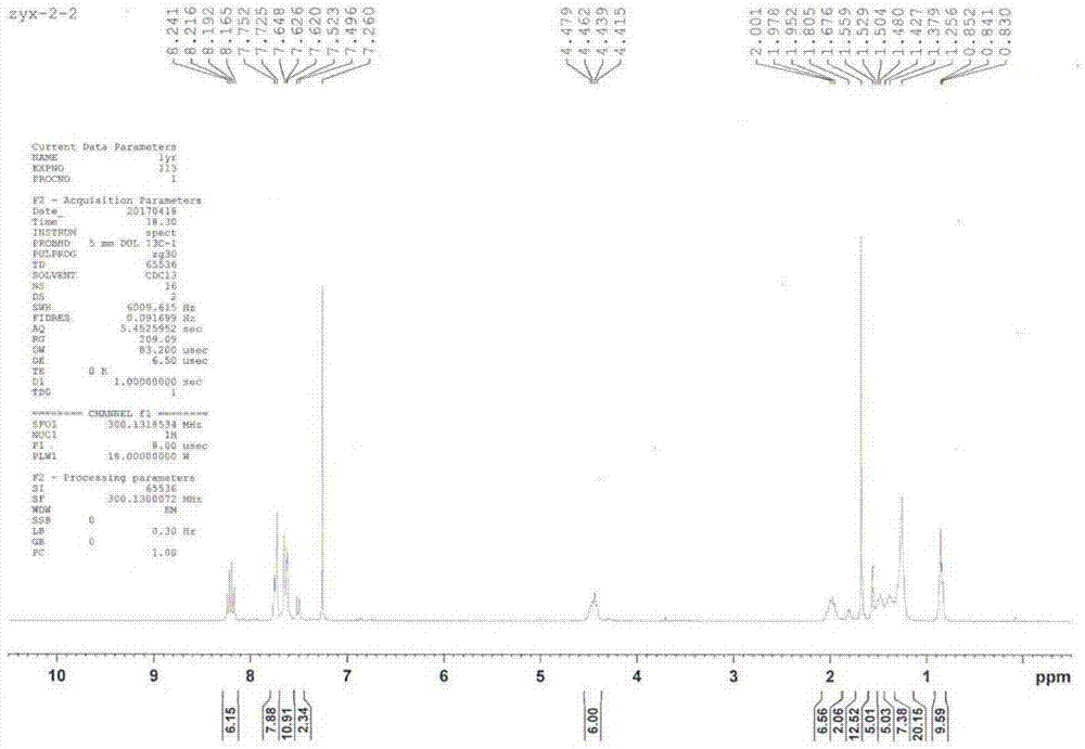 Organic fluorescent sensing material capable of selectively detecting nerve agent, and preparation method and application thereof