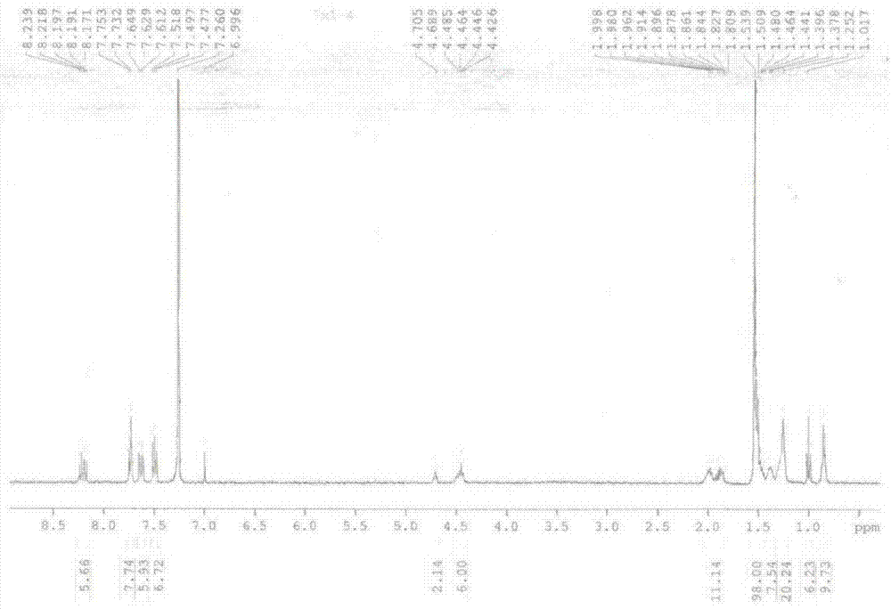 Organic fluorescent sensing material capable of selectively detecting nerve agent, and preparation method and application thereof