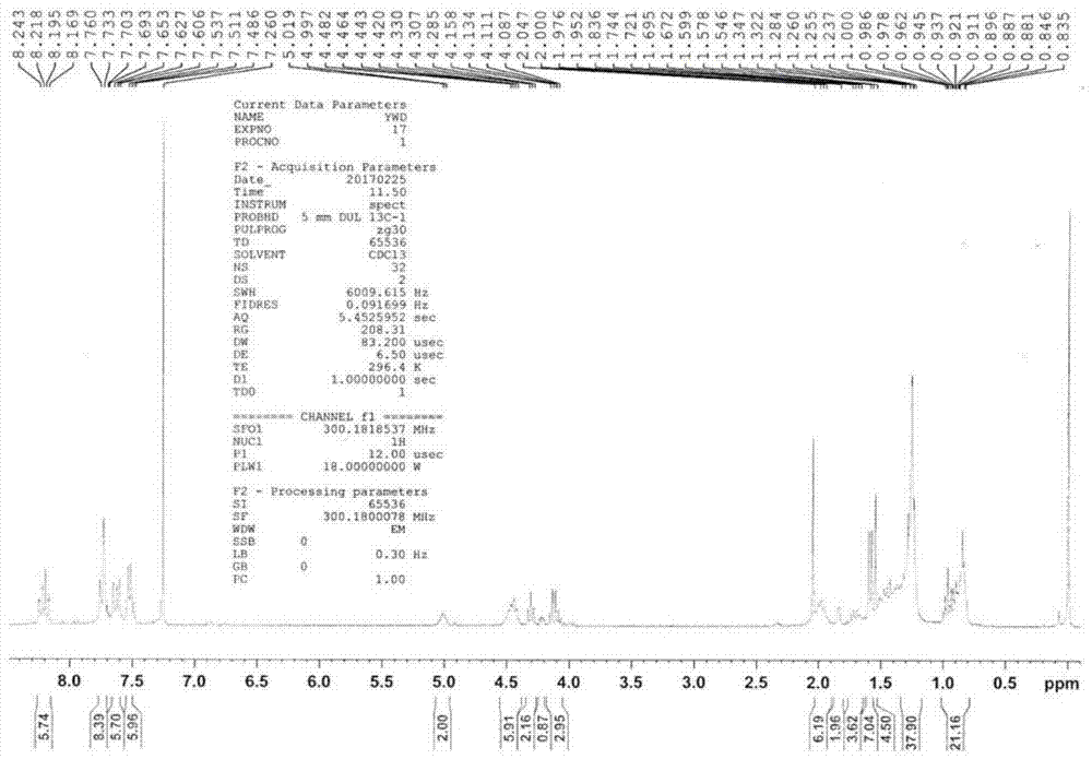 Organic fluorescent sensing material capable of selectively detecting nerve agent, and preparation method and application thereof