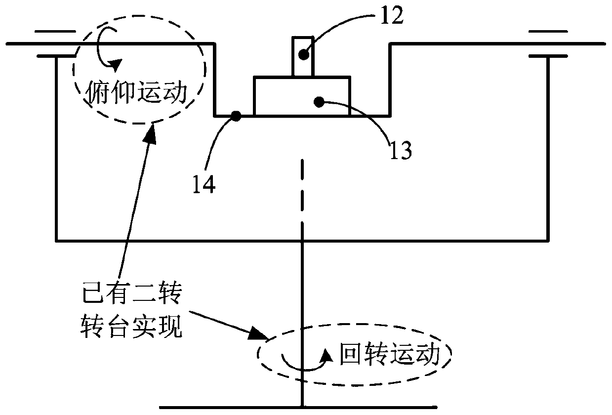 Electrostrictive fretting structure and control method for improving tracking accuracy of two-axis turntable