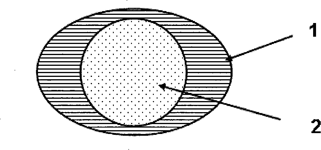 Mycotoxin purification column and mycotoxin purification method