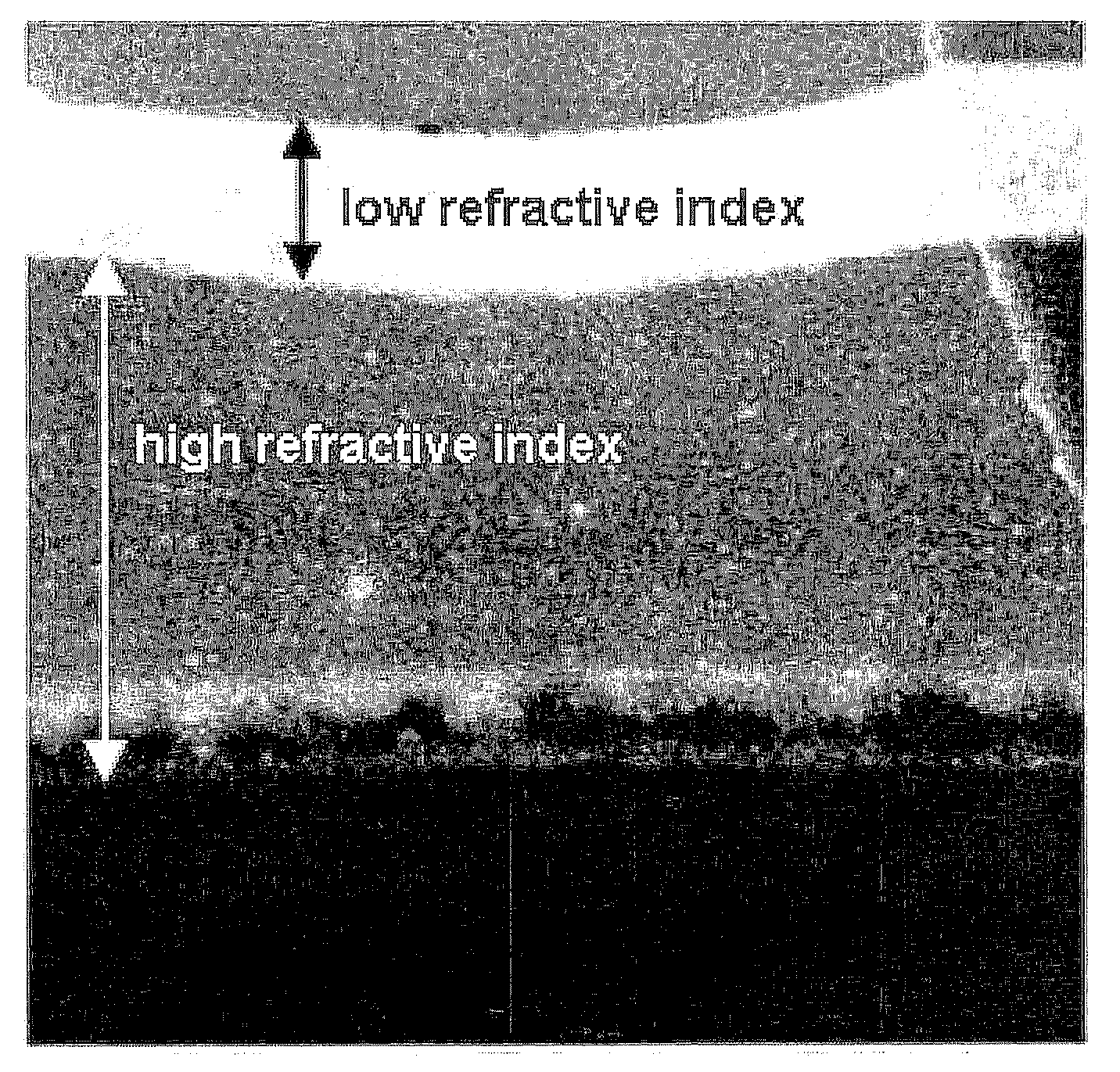 Coating composition for antireflection, antireflection film and method for preparing the same