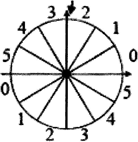 Method and system for human detection