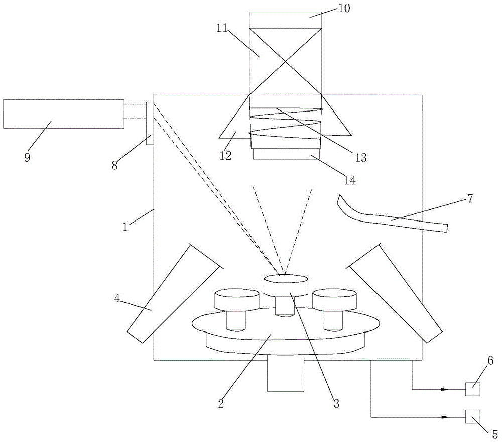 A Coating Equipment Combined with Pulse Laser Deposition and Molecular Beam Epitaxy and Its Application