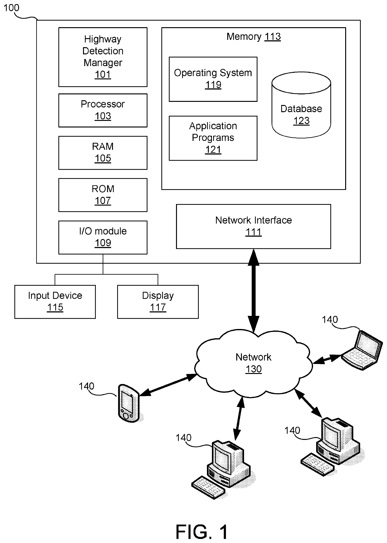 Highway detection system for generating customized notifications