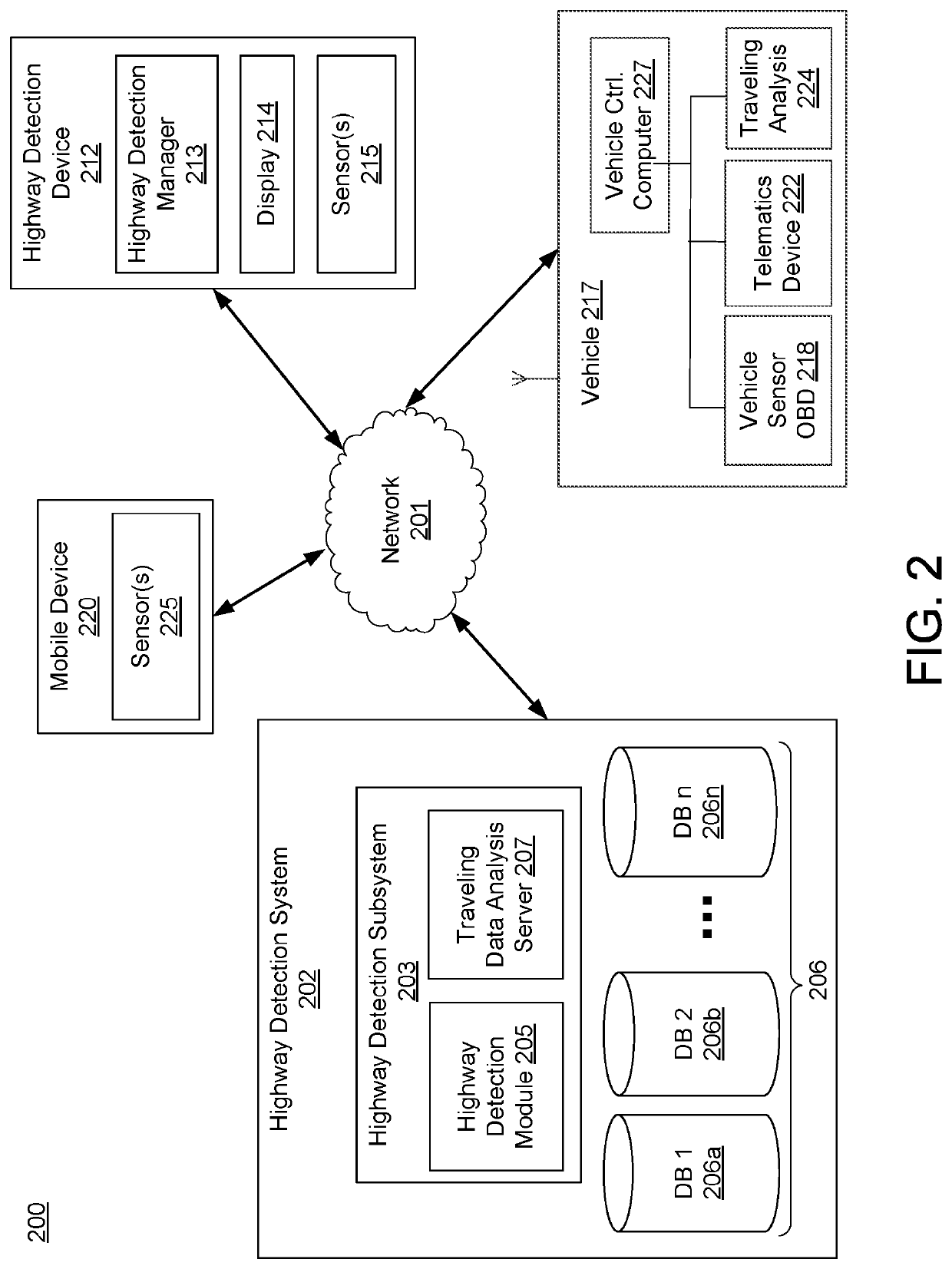 Highway detection system for generating customized notifications