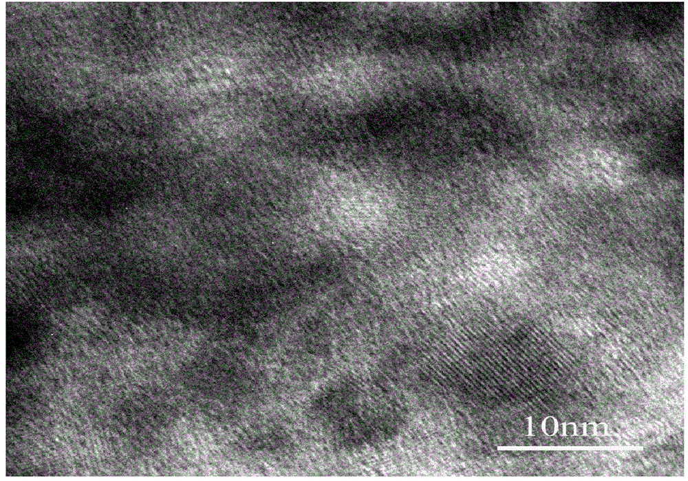 Preparation method and using method of graded hole TiO2 ceramic photocatalyst