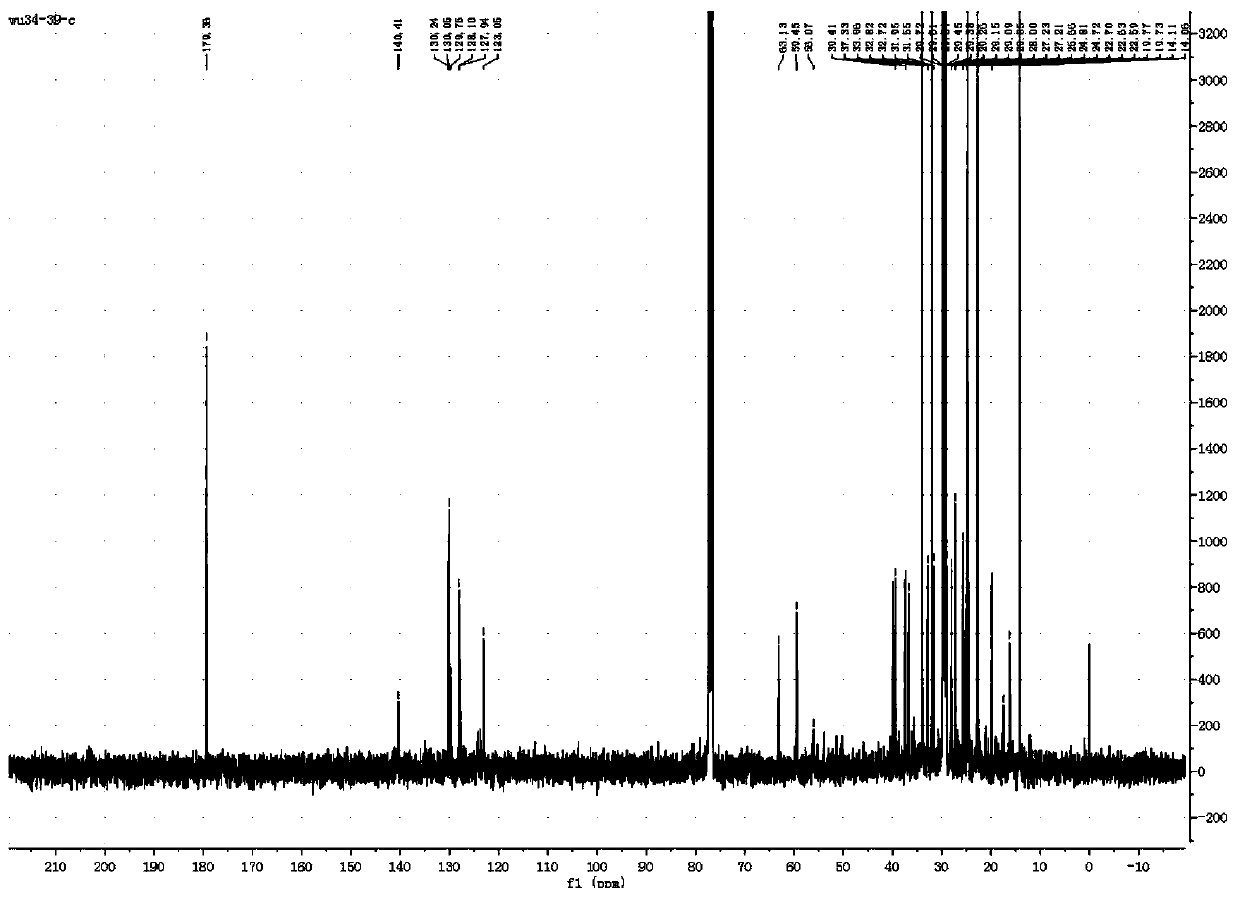 Method for extracting cerebroside from gynura procumbens and application of cerebroside