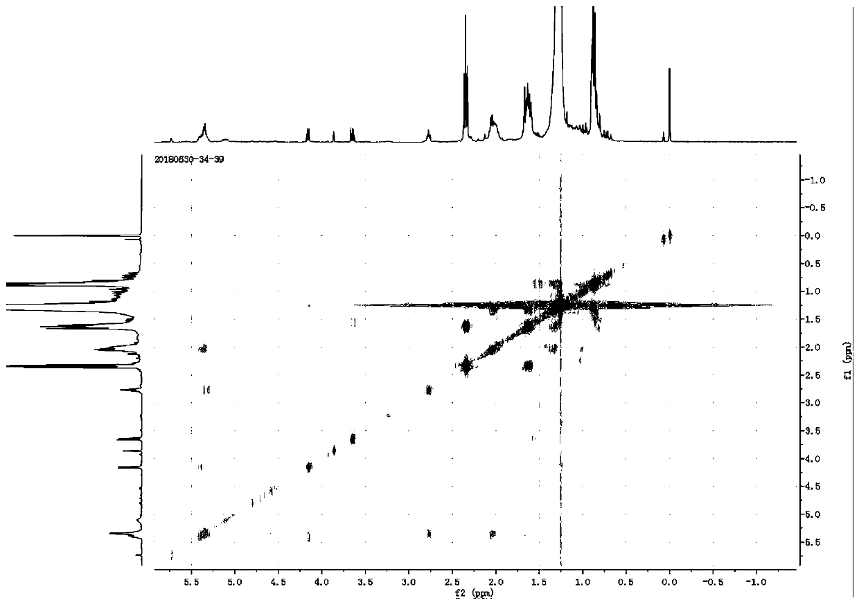 Method for extracting cerebroside from gynura procumbens and application of cerebroside