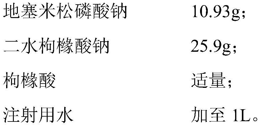 Dexamethasone sodium phosphate injection and preparation method thereof