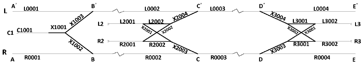 Data processing method and device for train operation simulation based on urban rail transit