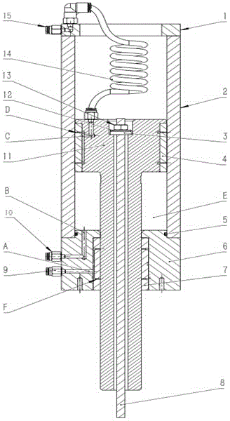 Frictionless quick-response balance system