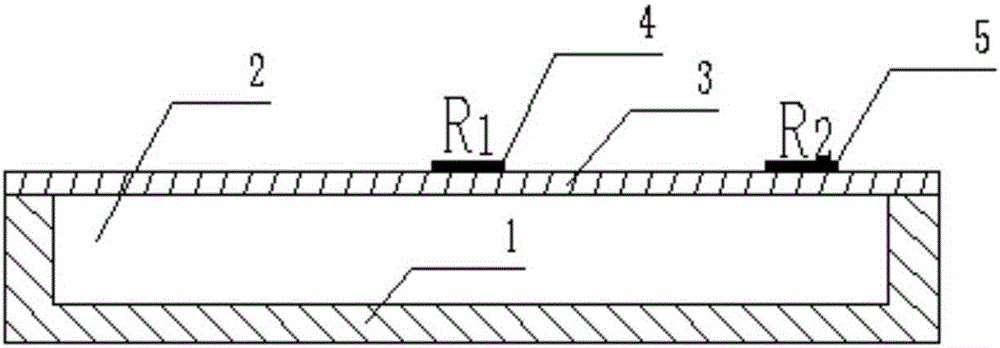 Temperature and relative humidity integrated sensor