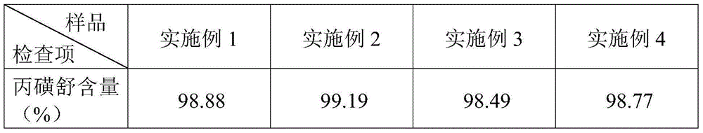 Probenecid sustained-release tablet and preparation method