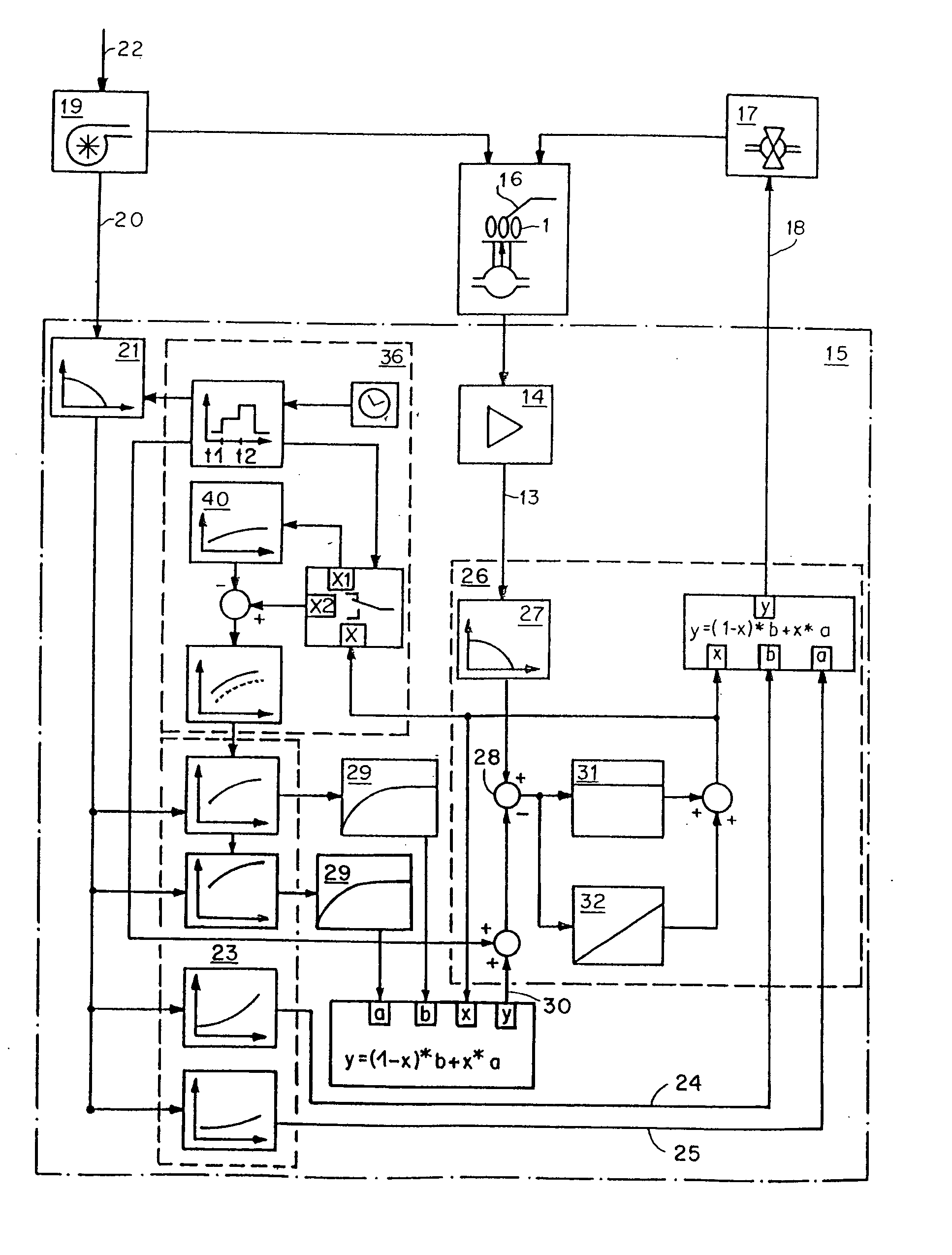 Burner controller and adjusting method for a burner controller