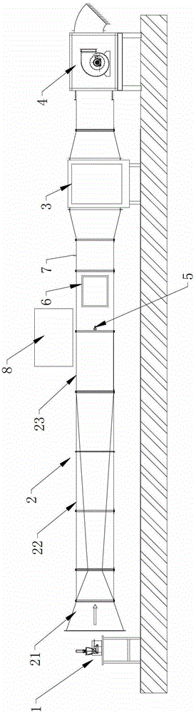 Dust environment simulation equipment