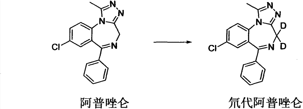 Deuterated alprazolam and preparation method thereof