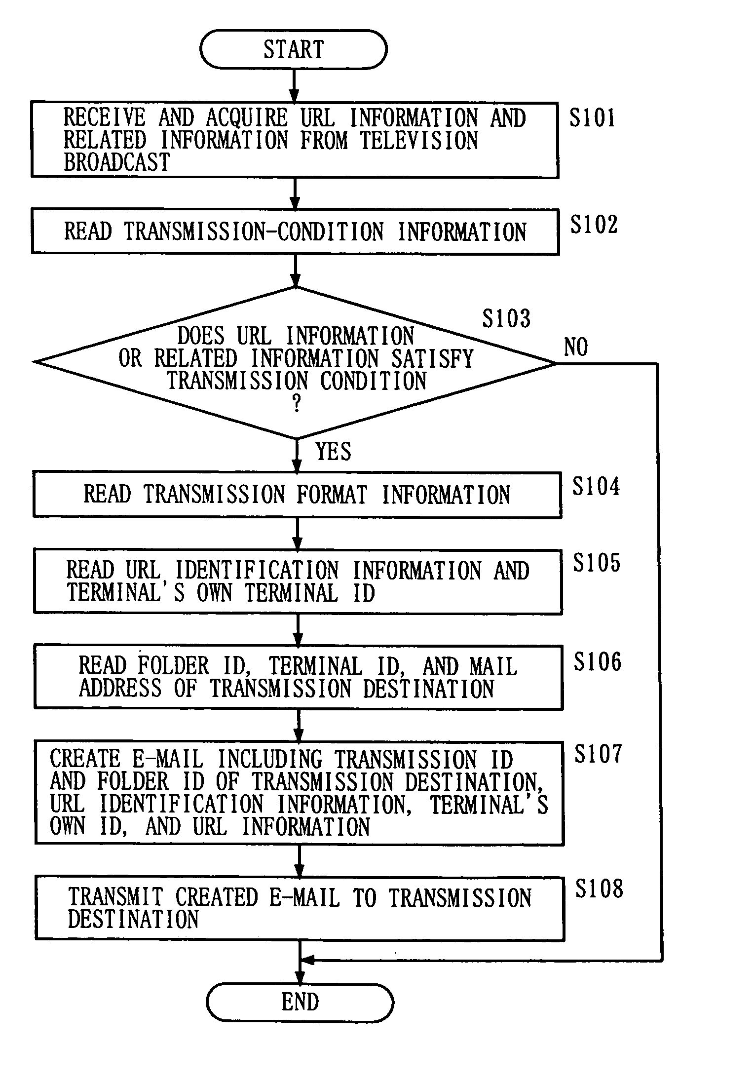 Information acquiring device and information providing device