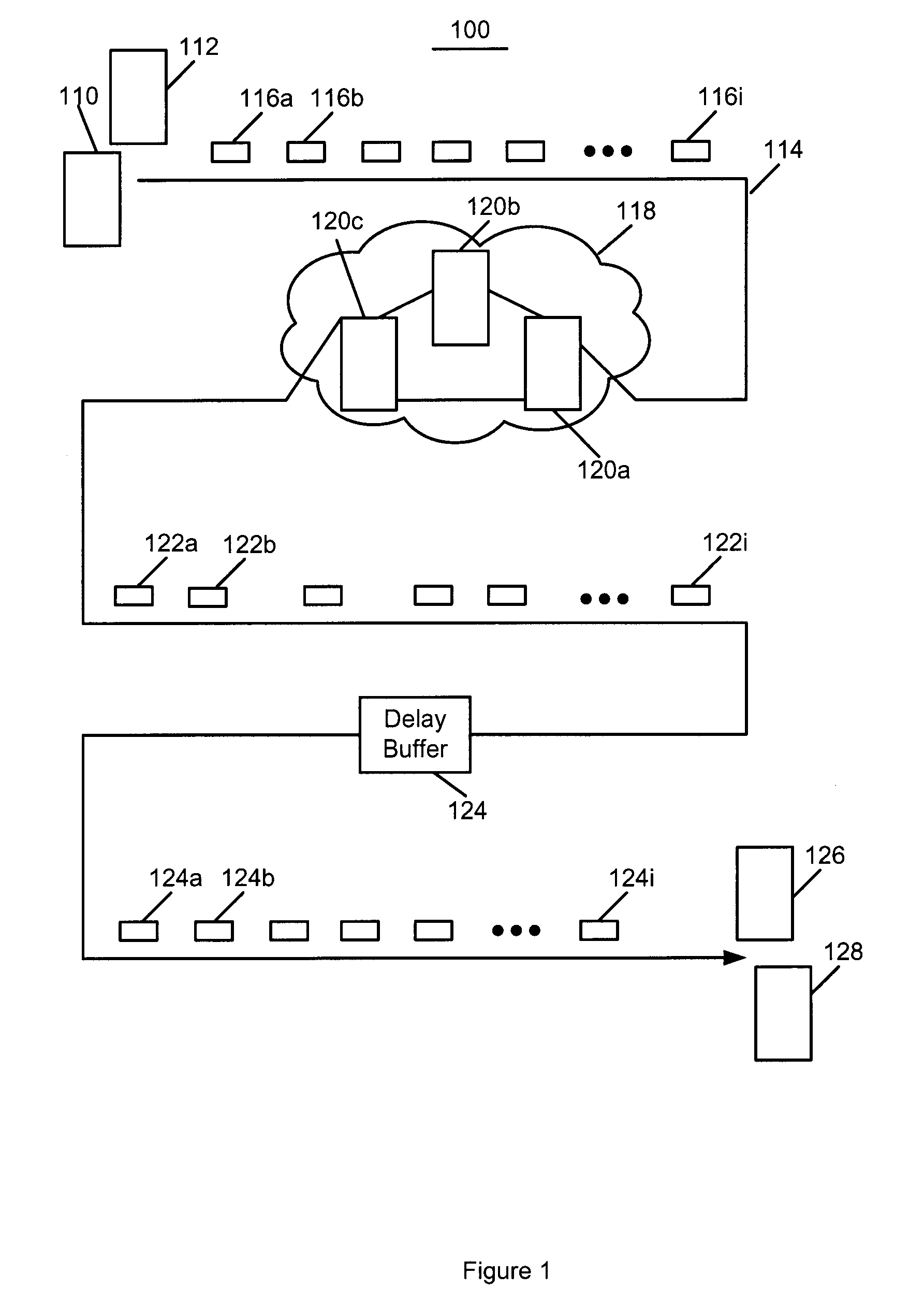 System and method for adaptive removal of delay jitter effect and low end-to-end delay