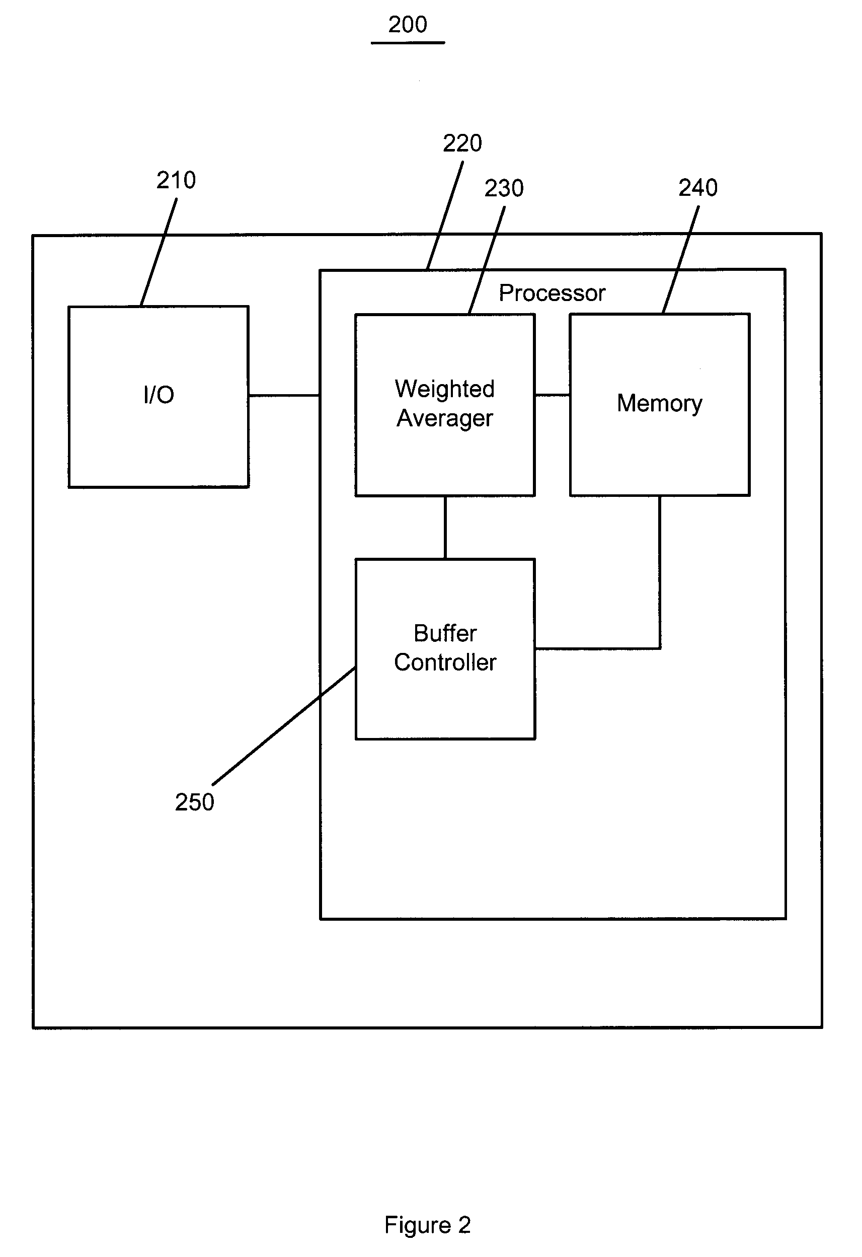 System and method for adaptive removal of delay jitter effect and low end-to-end delay