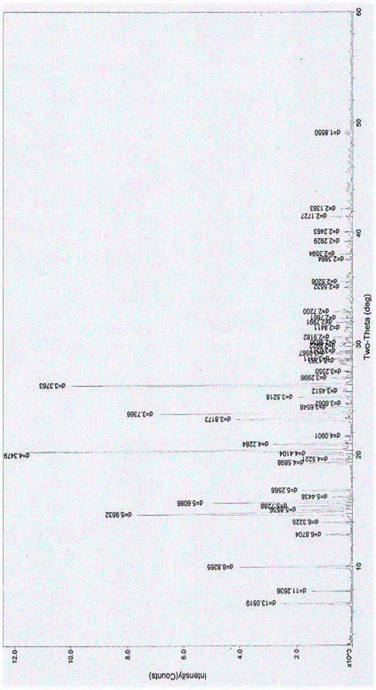 Dibenzo quinolizine compound entity and application thereof