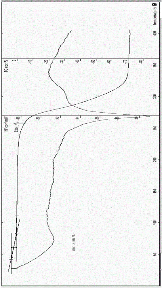 Dibenzo quinolizine compound entity and application thereof