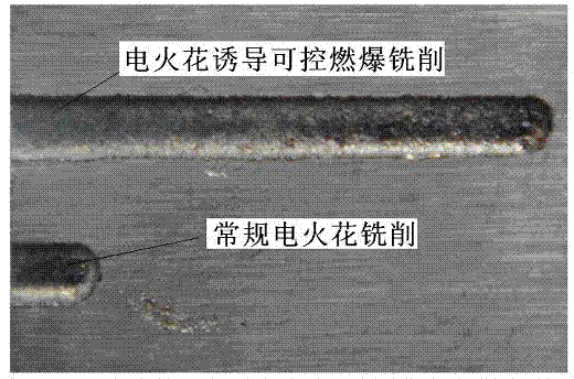 Processing method for corroding titanium or titanium alloy by burning and exploding under electric spark induction effect