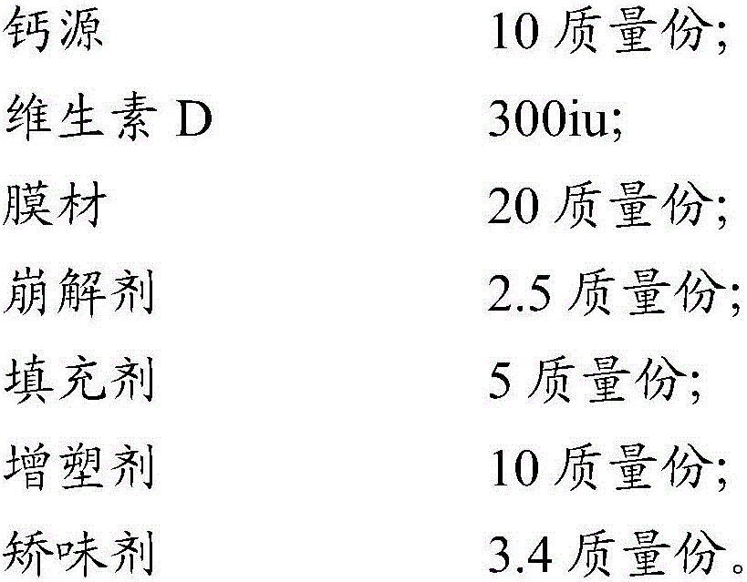 Calcium oral cavity rapid-dissolving membrane agent and preparation method thereof