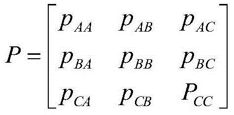 Down-hole node energy-saving method based on hotspot areas