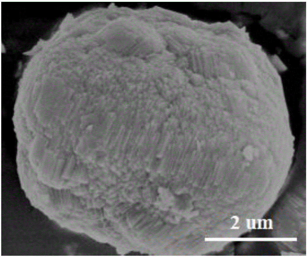 Preparation method of micron-sized HZSM-5 molecular sieve and application of micron-sized HZSM-5 molecular sieve