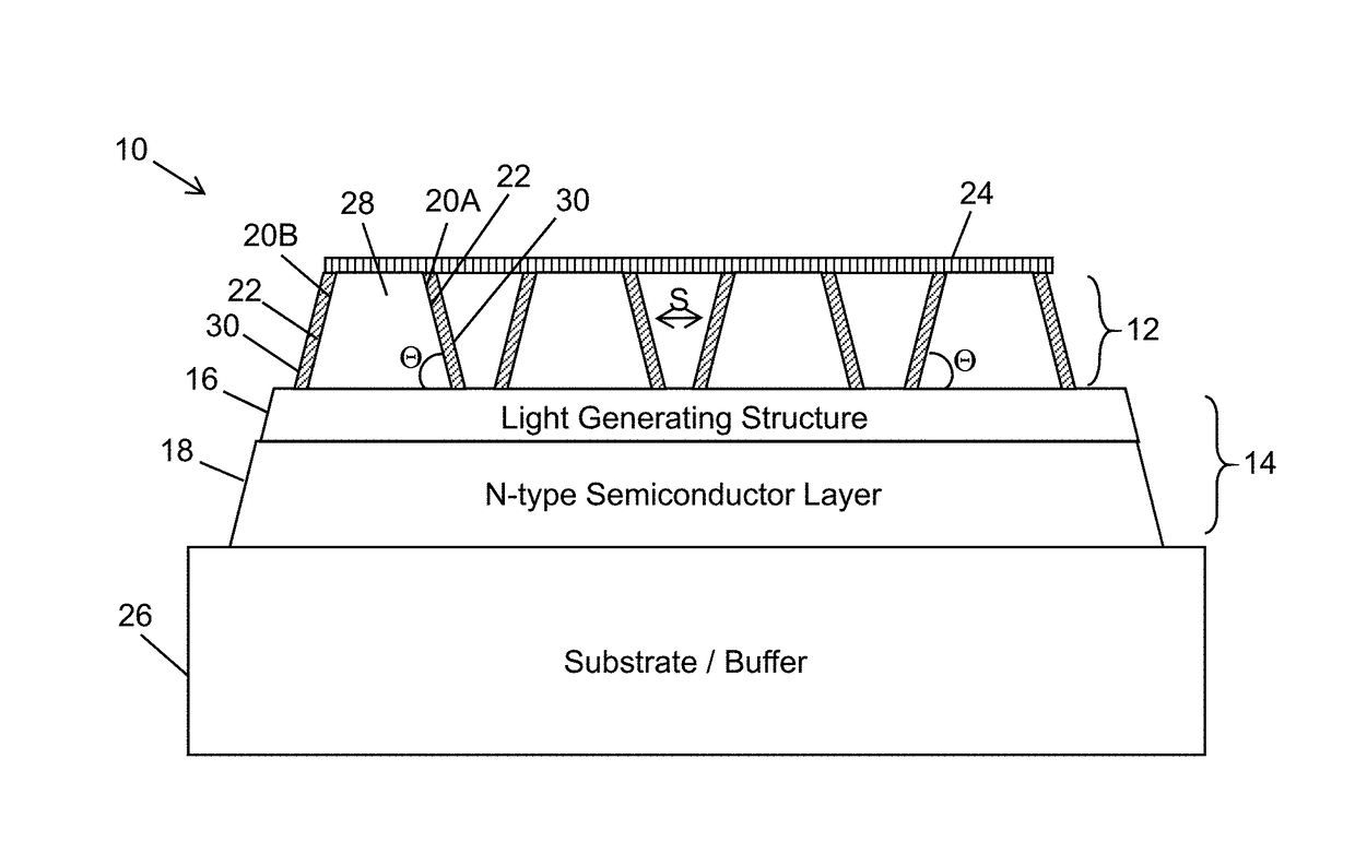 Opto-Electronic Device With Two-Dimensional Injection Layers