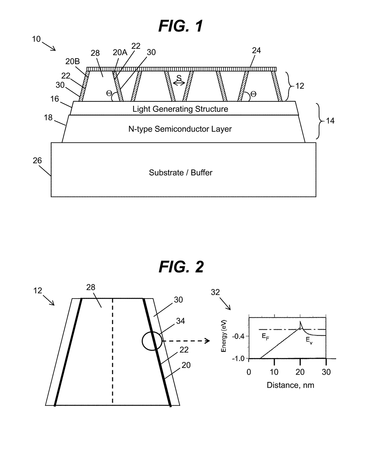 Opto-Electronic Device With Two-Dimensional Injection Layers