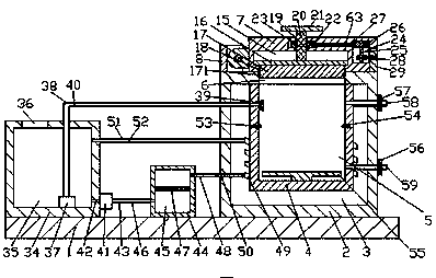 Novel cultivation equipment