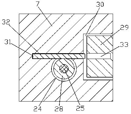 Novel cultivation equipment