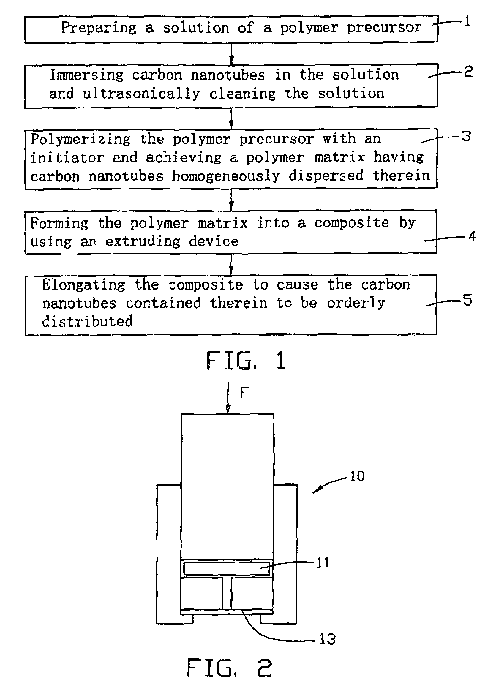 Method for manufacturing carbon nanotube composite