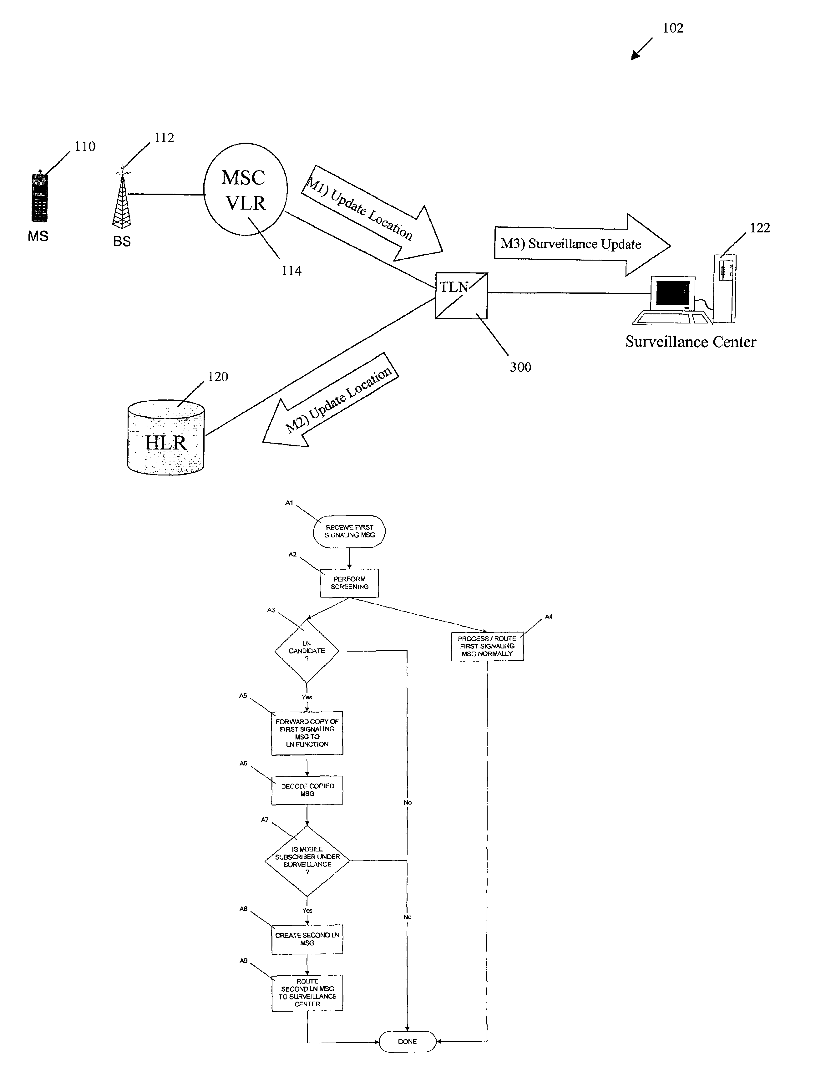 Methods and systems for providing mobile subscriber surveillance